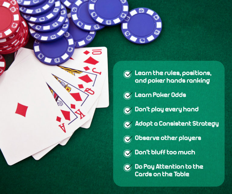 Quick Poker Tips That Will Help You Win the Game : Las Vegas 360